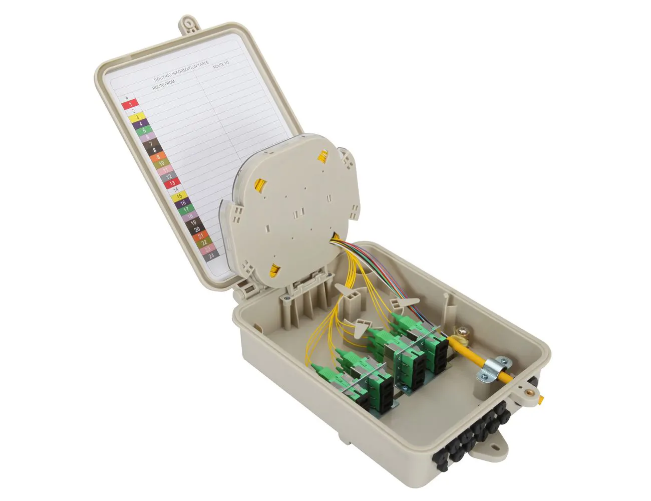 Fiber Optik Dagitim Kutusu